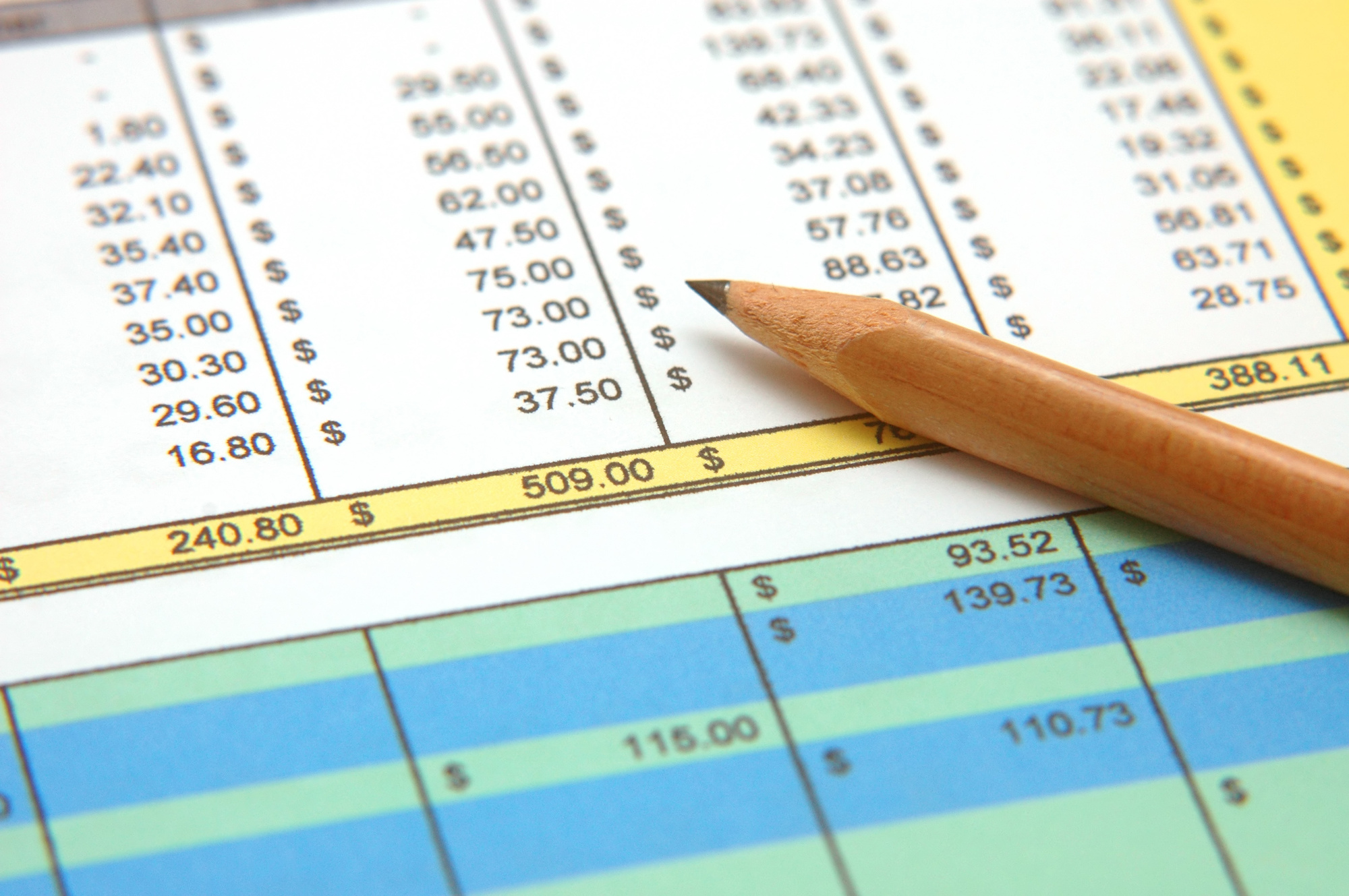 A Step By Step Guide On How To Calculate Irr In Excel Chucks Place