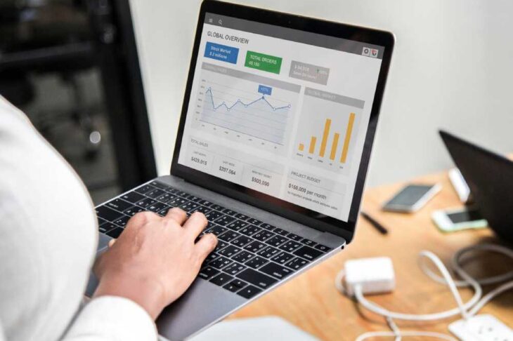 What Is a Design-Led Strategy, and Why Does Your Business Need One?